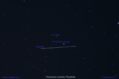 Planetoida (3200) Phaethon
